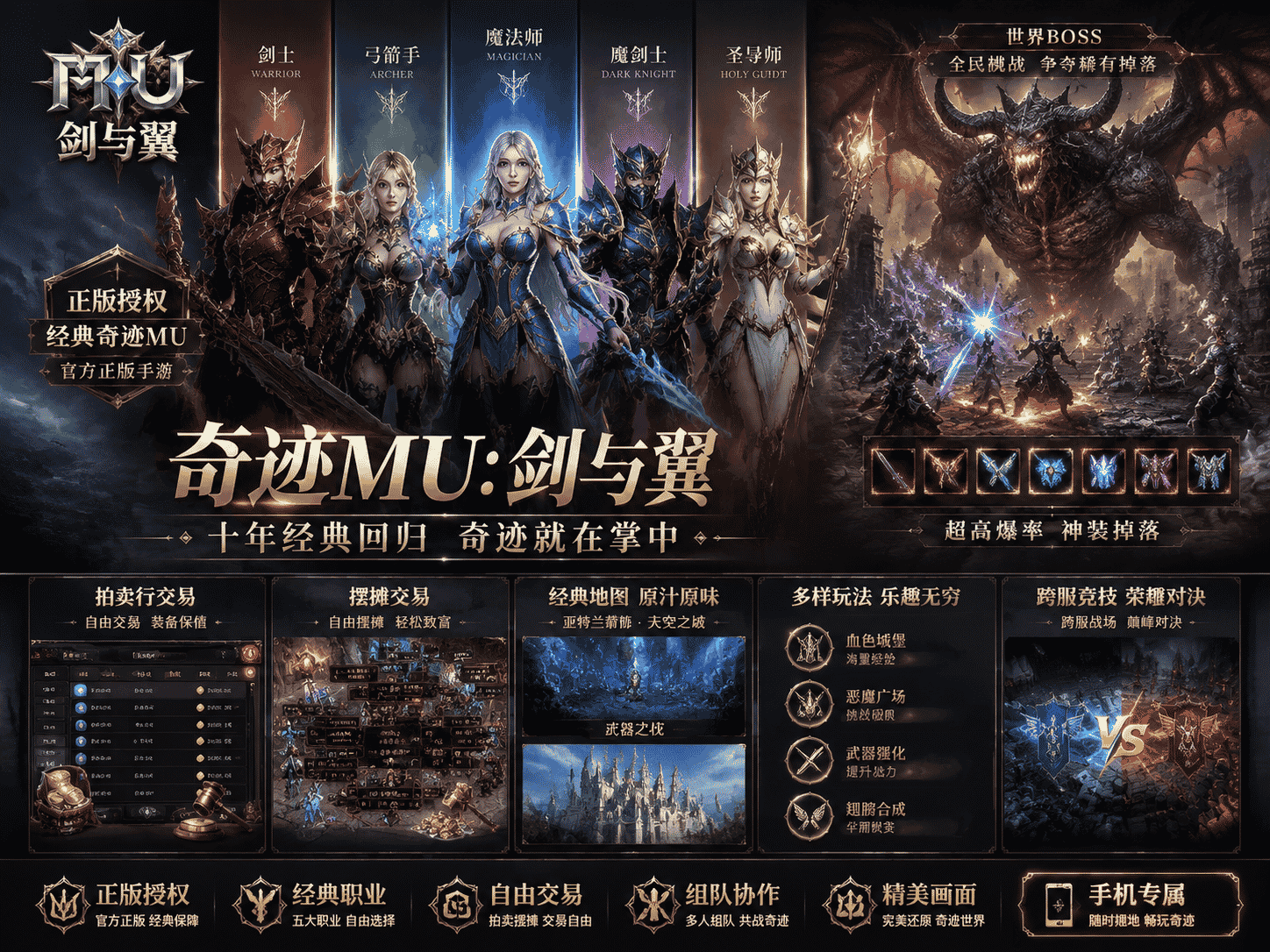 怀旧小黑游戏 — 奇迹 MU：剑与翼 安徽游昕正版魔幻怀旧手游平台(1)